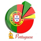 Learn Portuguese Phrases Lite