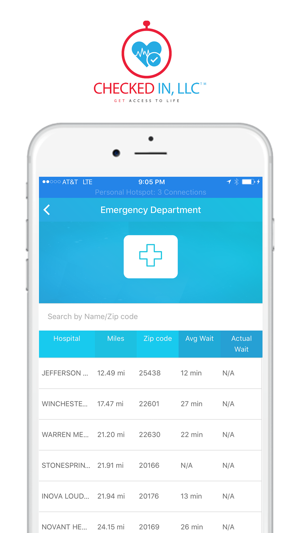 Check In - Patient Wait Times(圖3)-速報App