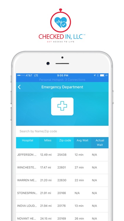 Check In - Patient Wait Times
