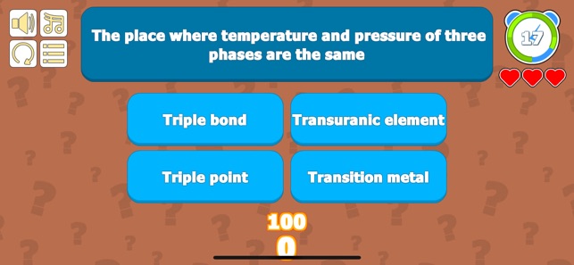 Chemistry PRAXIS Exam Success