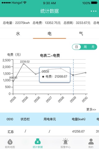 能源监控 screenshot 3