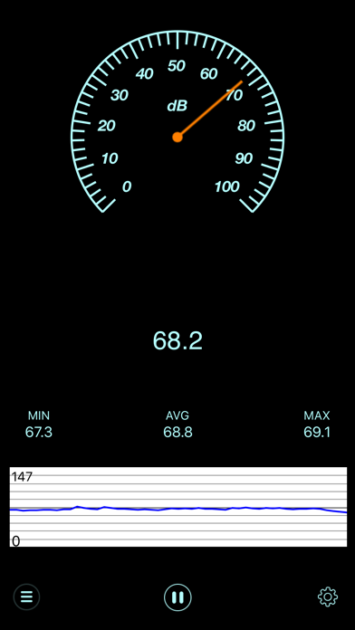 Sound Meter - Noise Detectorのおすすめ画像2