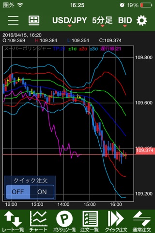 MATRIX TRADER for iPhone screenshot 2