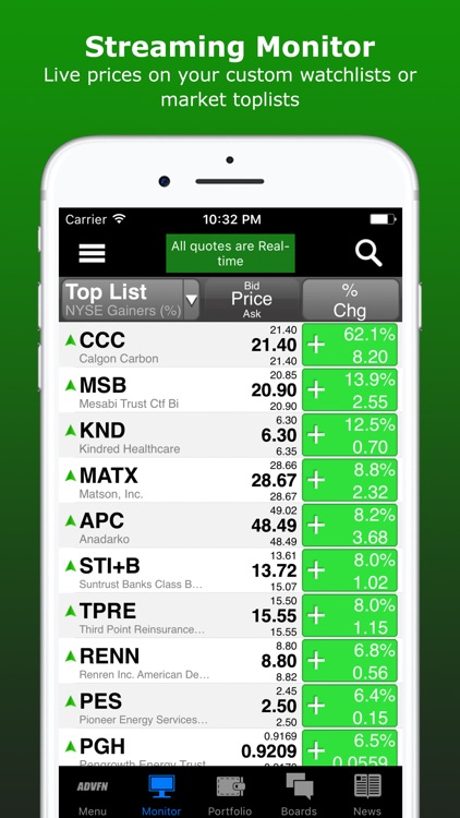 ADVFN Realtime Stocks & Crypto