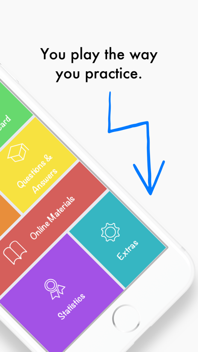 Screenshot #2 pour USCIS US Citizenship Test