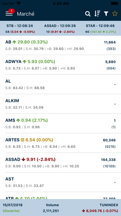 Screenshot #2 pour BMCE-KS Mobile