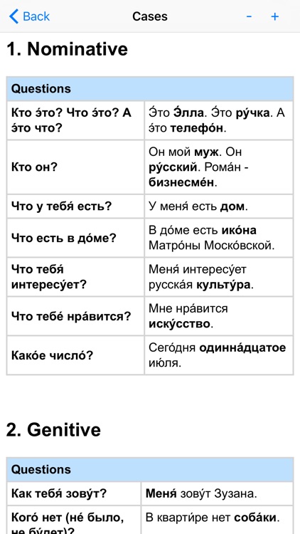 Russian Grammar - Learn Easy