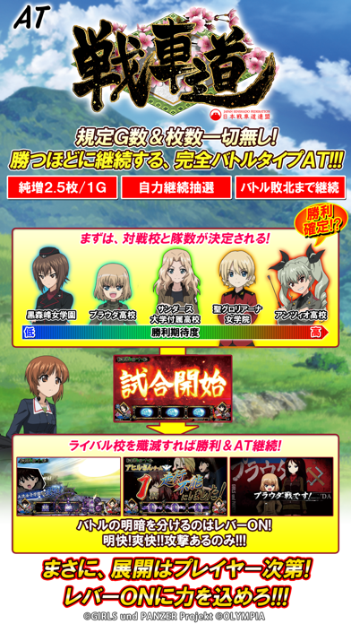 パチスロ ガールズ＆パンツァー【777NEXT】-無料パチスロアプリ, 人気パチスロアプリ, パチスロ, サミー-392x696bb