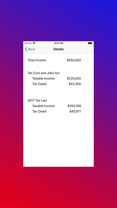 What The Tax screenshot 4