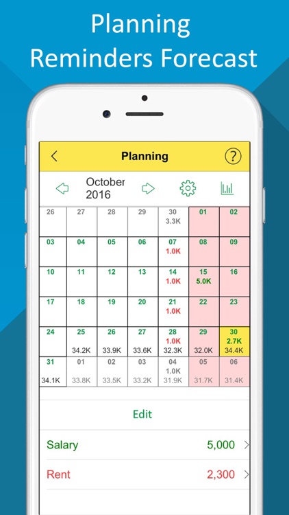 Budget Expense Tracker/Manager screenshot-5
