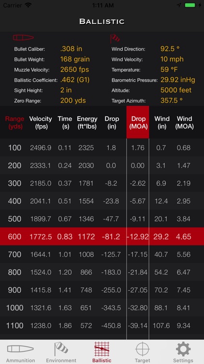 SBC - Ballistic calculator