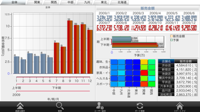 Screenshot #1 pour MotionBoard 6.0