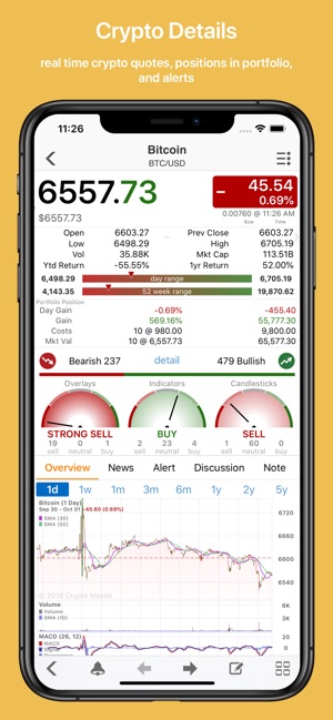 Crypto Master realtime tracker(圖3)-速報App