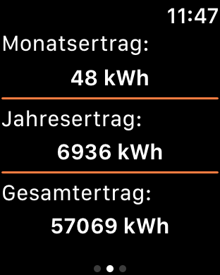 SolarView für iOS