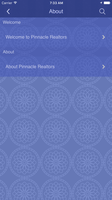 How to cancel & delete Pinnacle Realtors from iphone & ipad 3