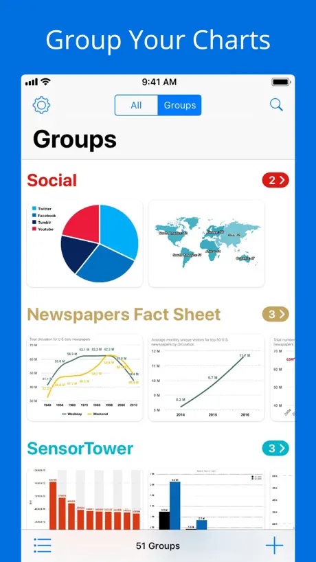 Visual Chart - Charting App