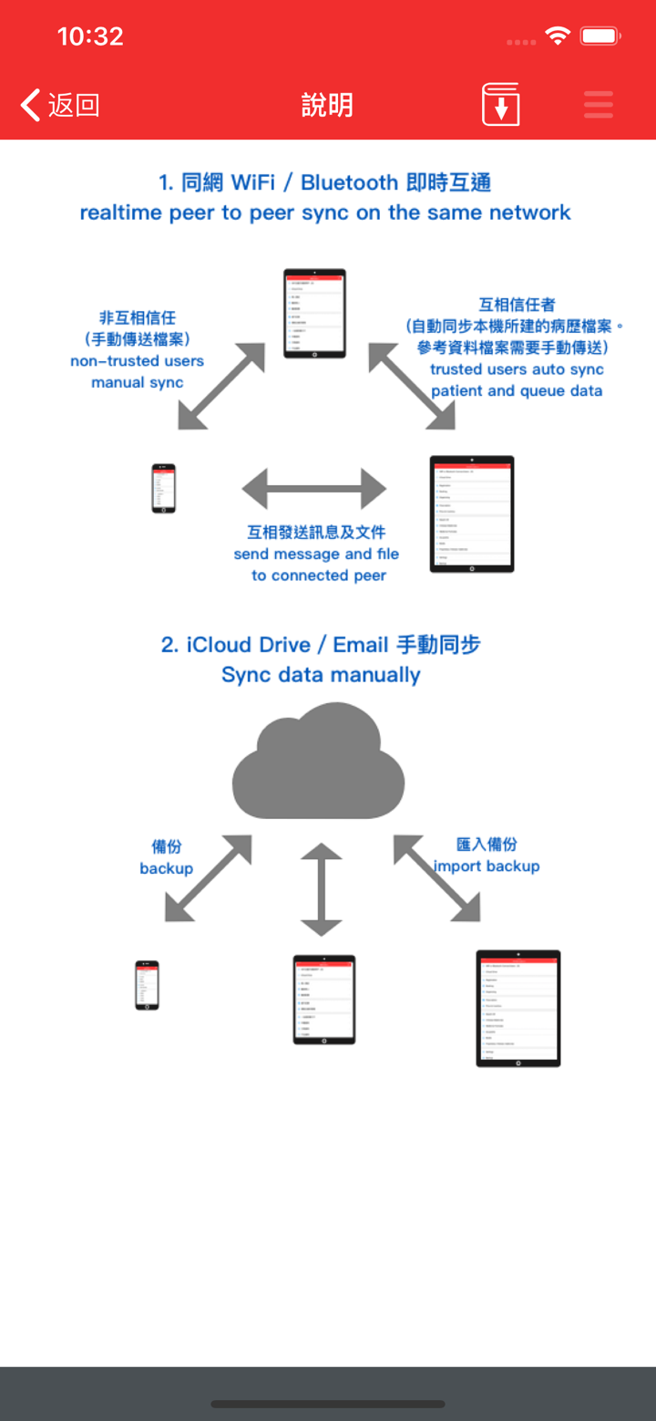 TCM Clinic System screenshot 2