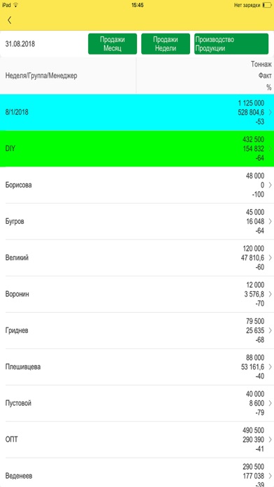 How to cancel & delete glims from iphone & ipad 4