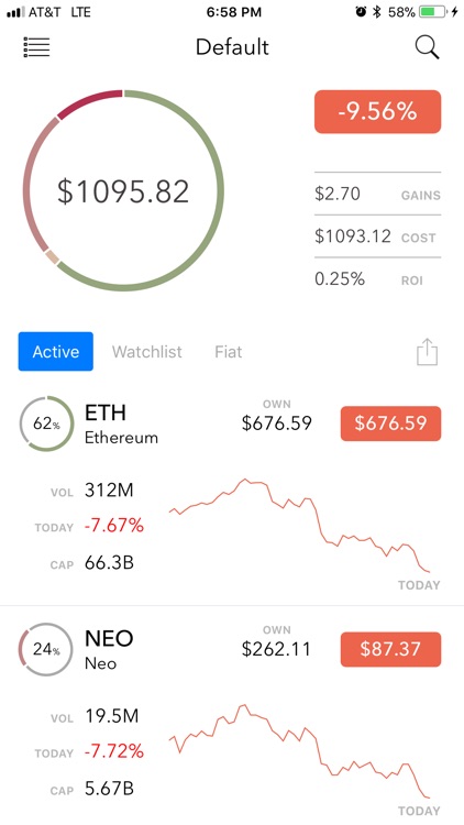 Cryptic: Portfolio Tracker