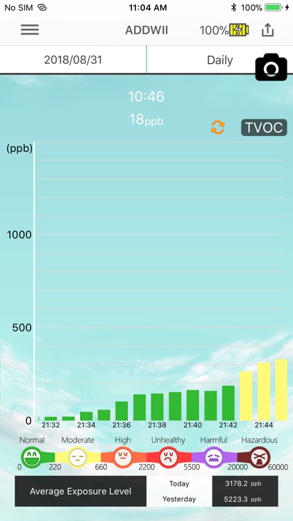 ADDWII Mobile Nose screenshot-4