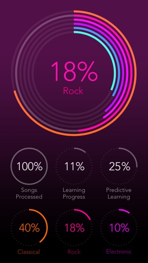 Re/ Music Player(圖2)-速報App