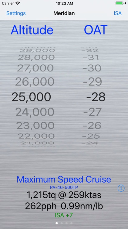 Meridian / JetProp Torque