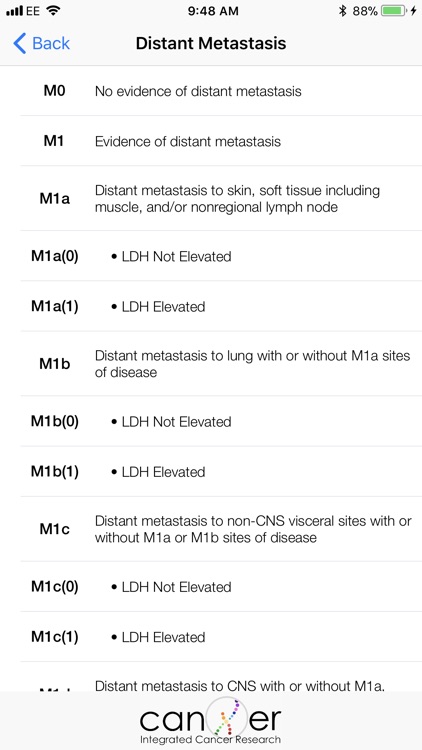 Melanoma TNM8 screenshot-4