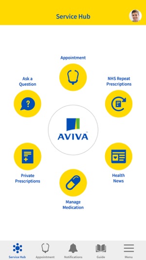 Aviva Digital GP