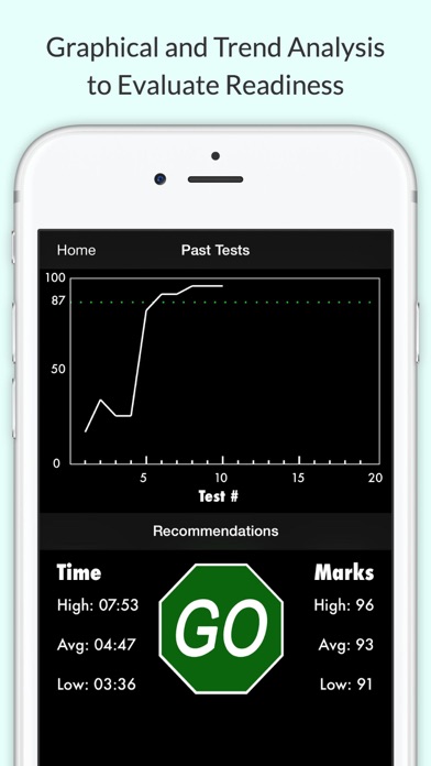 ICBC Driving & Motorcycle Test screenshot 4