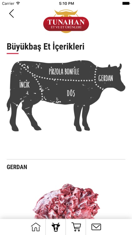 Tunahan Et ve Et Ürünleri