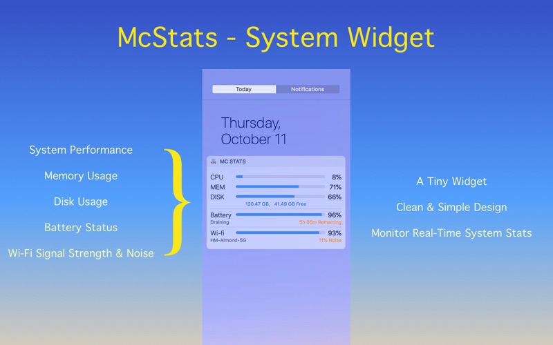 Screenshot #1 pour McStats - System Widget