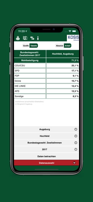 Statistikapp KOSIS(圖4)-速報App
