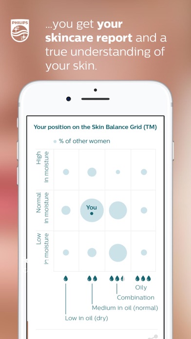 Philips Skincare screenshot 4