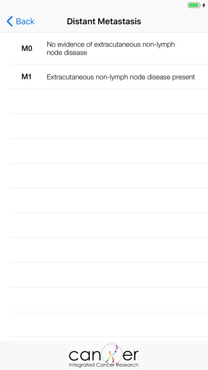 Skin Lymphoma screenshot-6