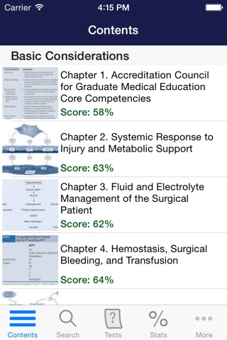 Schwartz Surgery ABSITE Review screenshot 2