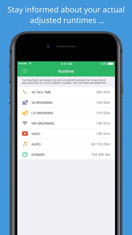 Battery Life - check runtimes
