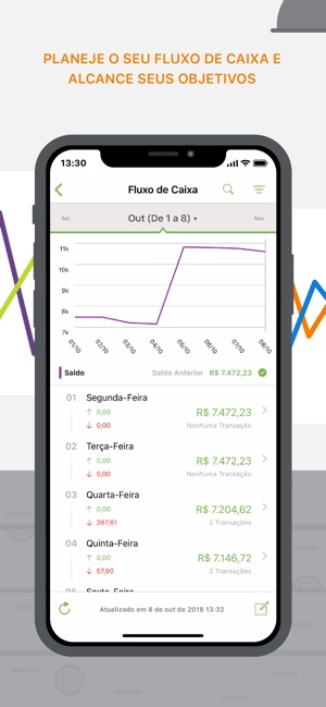 Minhas Economias(圖5)-速報App