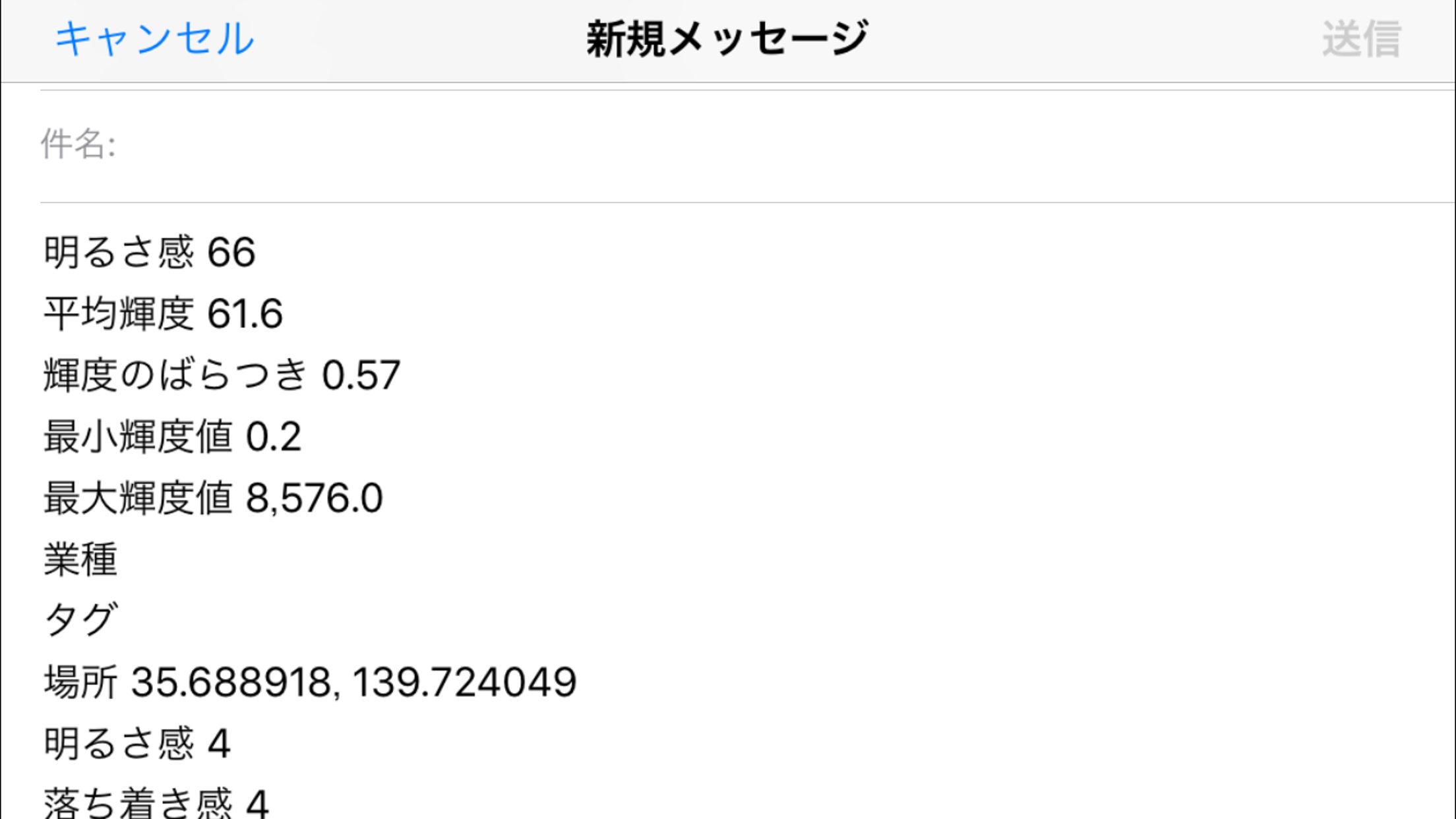 Lupin meter