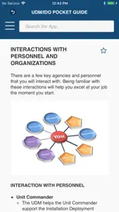 USAF EOS UDM/IDO Pocket Guide screenshot #2 for iPhone