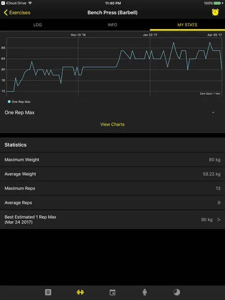 WORKIT - Workout Tracker