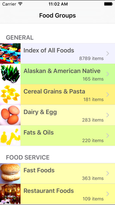 Screenshot #1 pour Foodwatts