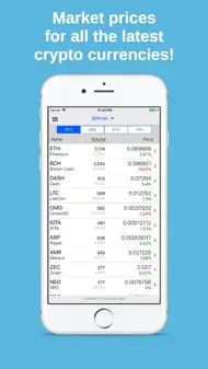 Crypto Markets iphone bilder 0