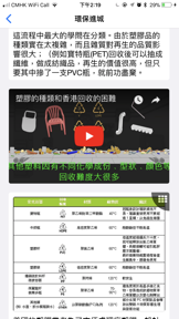 環保進城 screenshot