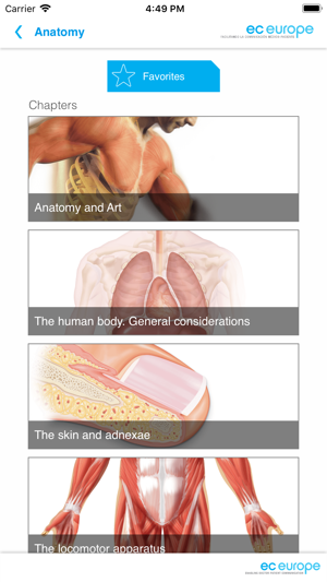 Miniatlas Anatomy