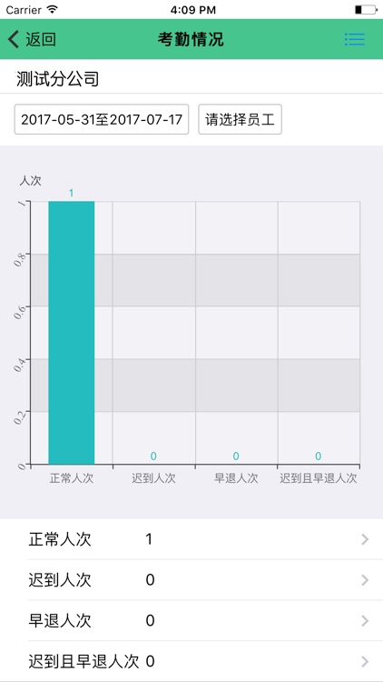 库外储粮远程监管