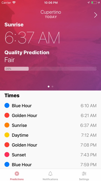 Alpenglow: Sunset Weather