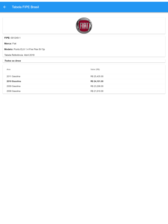 Tabela FIPE Brasil iPad screenshot 5 - Utilities app