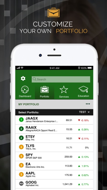 Zacks Mobile App