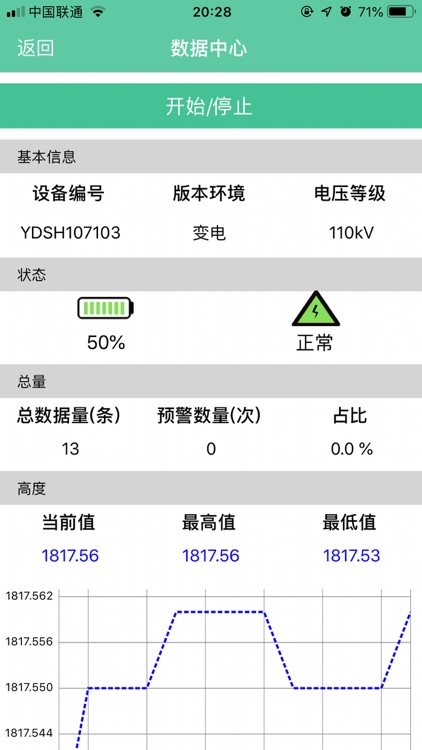 智能预警安全帽