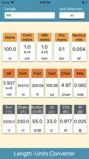 length-units converter айфон картинки 1
